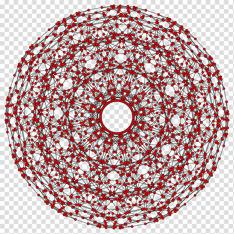 University of Toronto Truncated 120-cells Polytope Truncation, T Cell transparent background PNG clipart