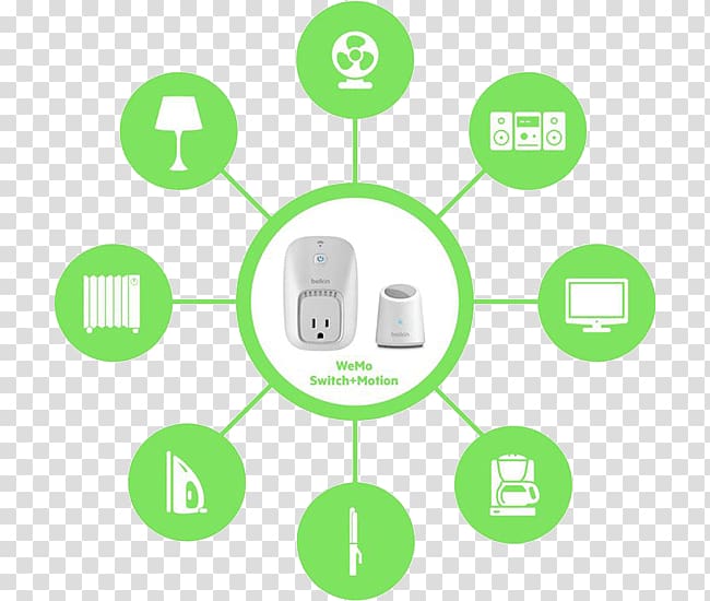 Belkin Wemo Home Automation Kits Computer, Computer transparent background PNG clipart