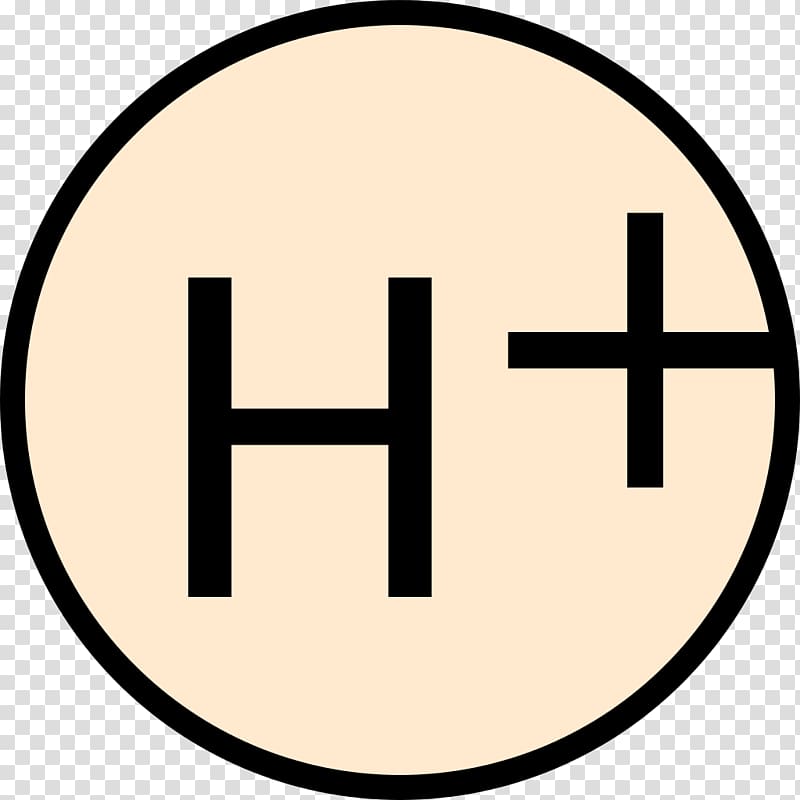 Proton Neutron Atomic number Symbol Electron, symbol transparent background PNG clipart