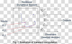 Line Point Angle, line transparent background PNG clipart thumbnail