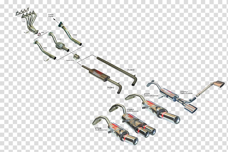 Renault Mégane Exhaust system Renault Clio Mégane Renault Sport, renault transparent background PNG clipart