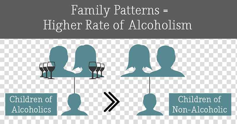 Alcoholism Child abuse Family Substance abuse Addiction, Family transparent background PNG clipart