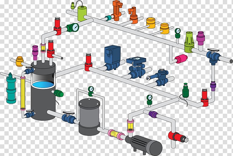 Plast-O-Matic Valves Inc Plastic Chlorinated polyvinyl chloride, Pressure Vacuum Breaker transparent background PNG clipart