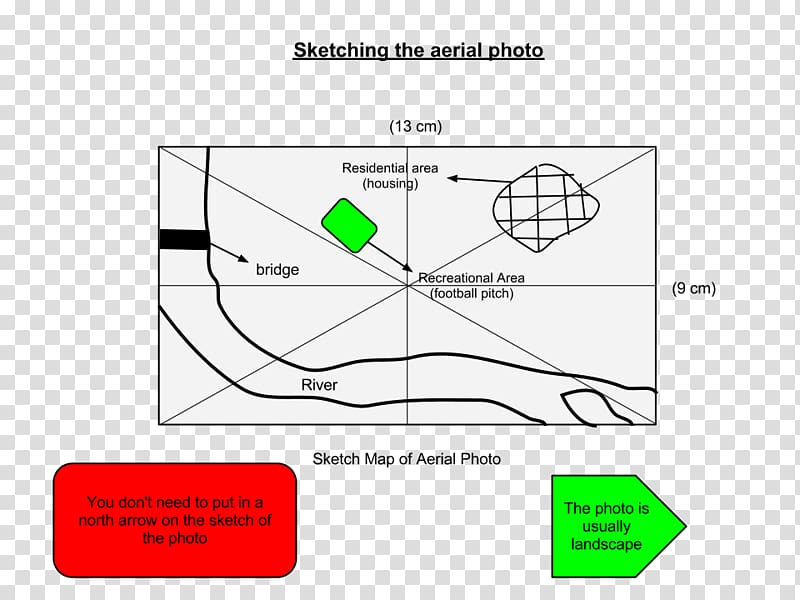 Aerial Map Drawing Ordnance Survey Sketch, aerial view transparent background PNG clipart