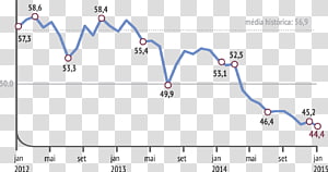 Line Point Angle, line transparent background PNG clipart thumbnail