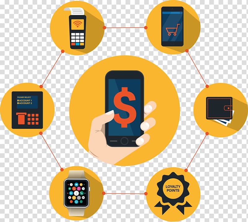 Payment gateway Technology Business E-commerce payment system, payment gateway icon transparent background PNG clipart