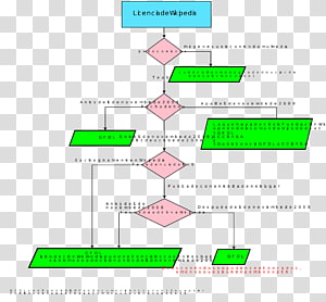 Line Angle Diagram, line transparent background PNG clipart thumbnail