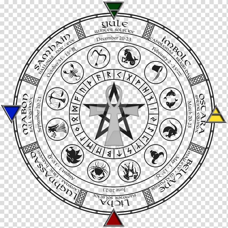 Earth Zodiac Wheel of the Year Wicca Astrological sign, Wheel of Dharma transparent background PNG clipart