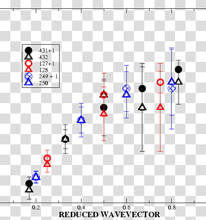 Line Point Angle, line transparent background PNG clipart thumbnail