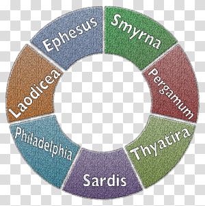 Product design Brand Font transparent background PNG clipart thumbnail