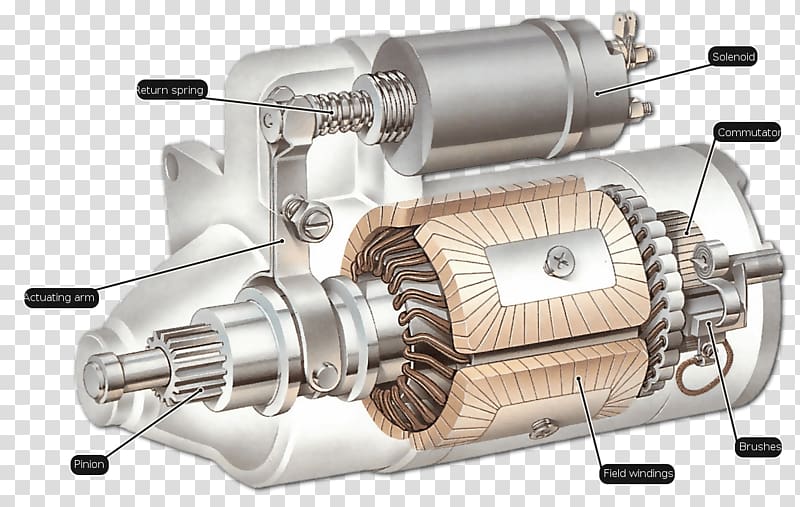 Car Starter solenoid Automobile repair shop Engine, tuning switch transparent background PNG clipart