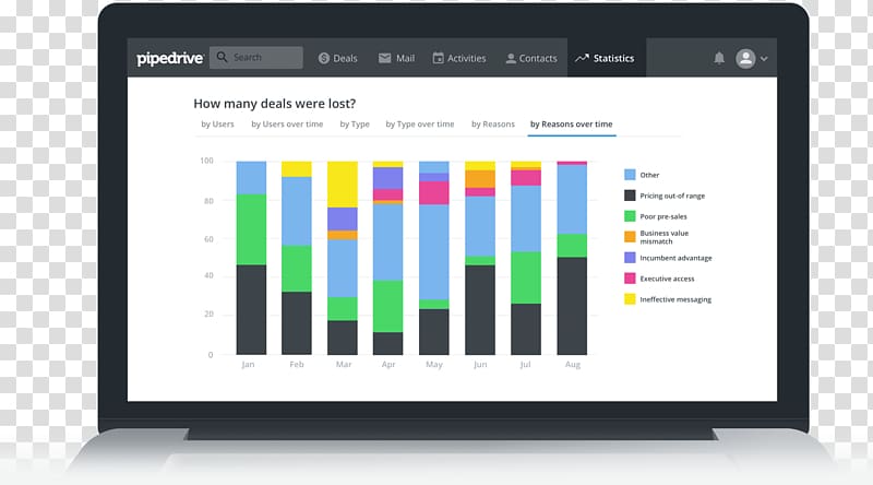 power bi download for macbook pro