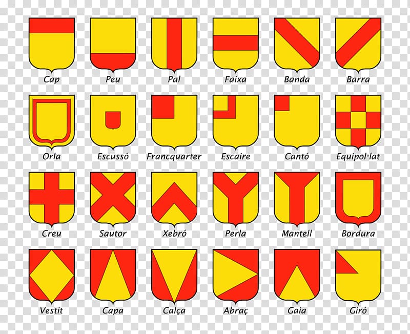 Heraldry Escutcheon Ordinary Coat of arms Text, honorable transparent background PNG clipart