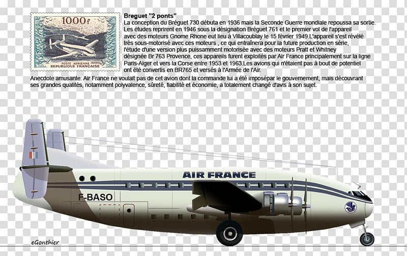 Fokker 50 Cargo aircraft Air travel Airline, aircraft transparent background PNG clipart