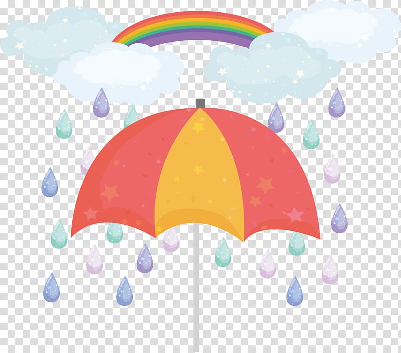 Rainbow Umbrella Computer file, Rainbow umbrella after rain transparent background PNG clipart