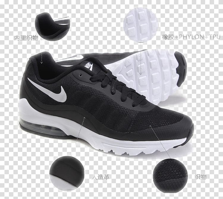 Skate shoe Sneakers Sportswear, Nike Nike sneakers transparent background PNG clipart