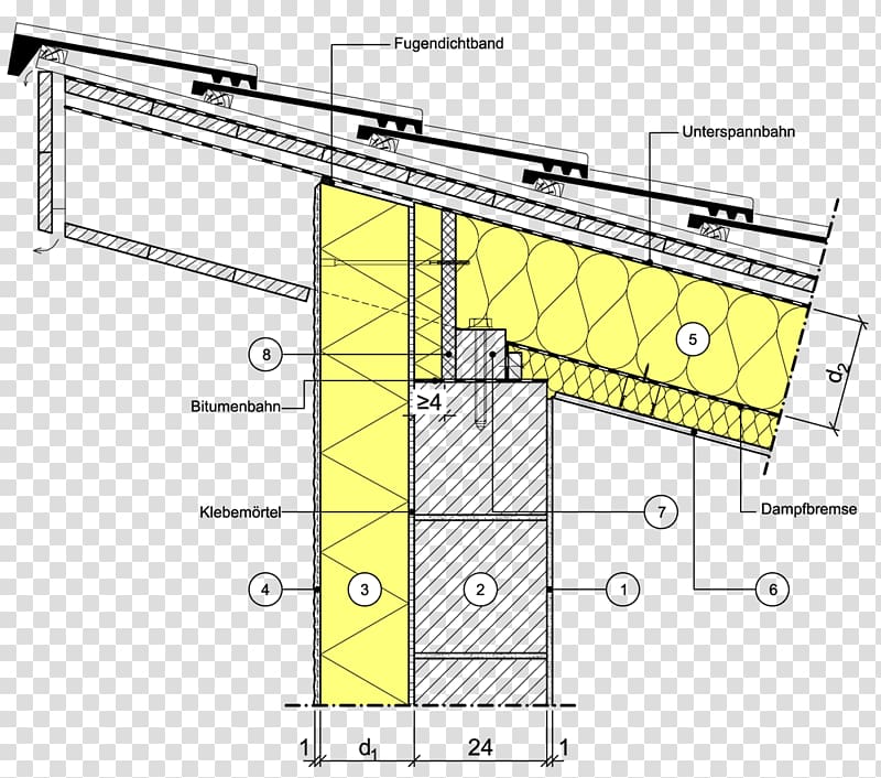 Furniture Bedroom /m/02csf Industrial design, construction planning transparent background PNG clipart