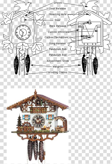 Cuckoo clock Musical clock Movement Hermle Clocks, grandfather clock transparent background PNG clipart