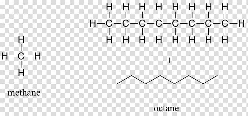 Polybutene Repeat unit Monomer Polymer, others transparent background PNG clipart