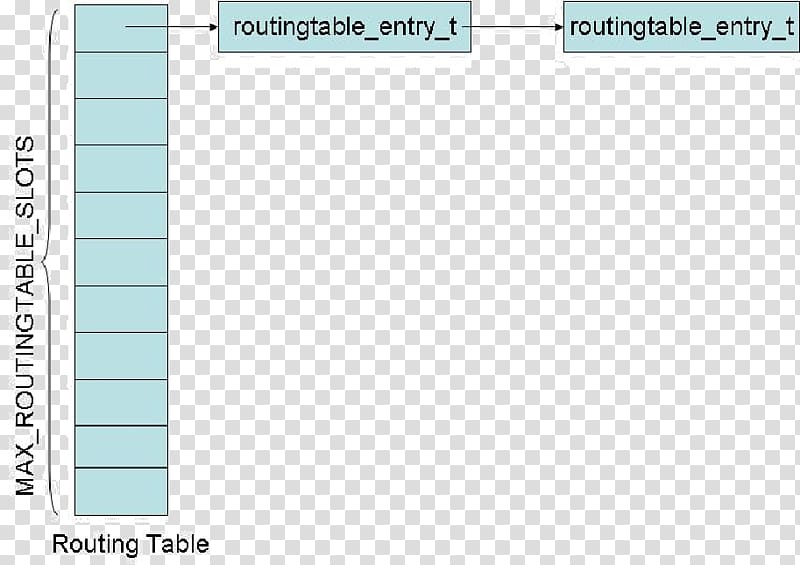 Document Line Angle Brand, distance routing transparent background PNG clipart