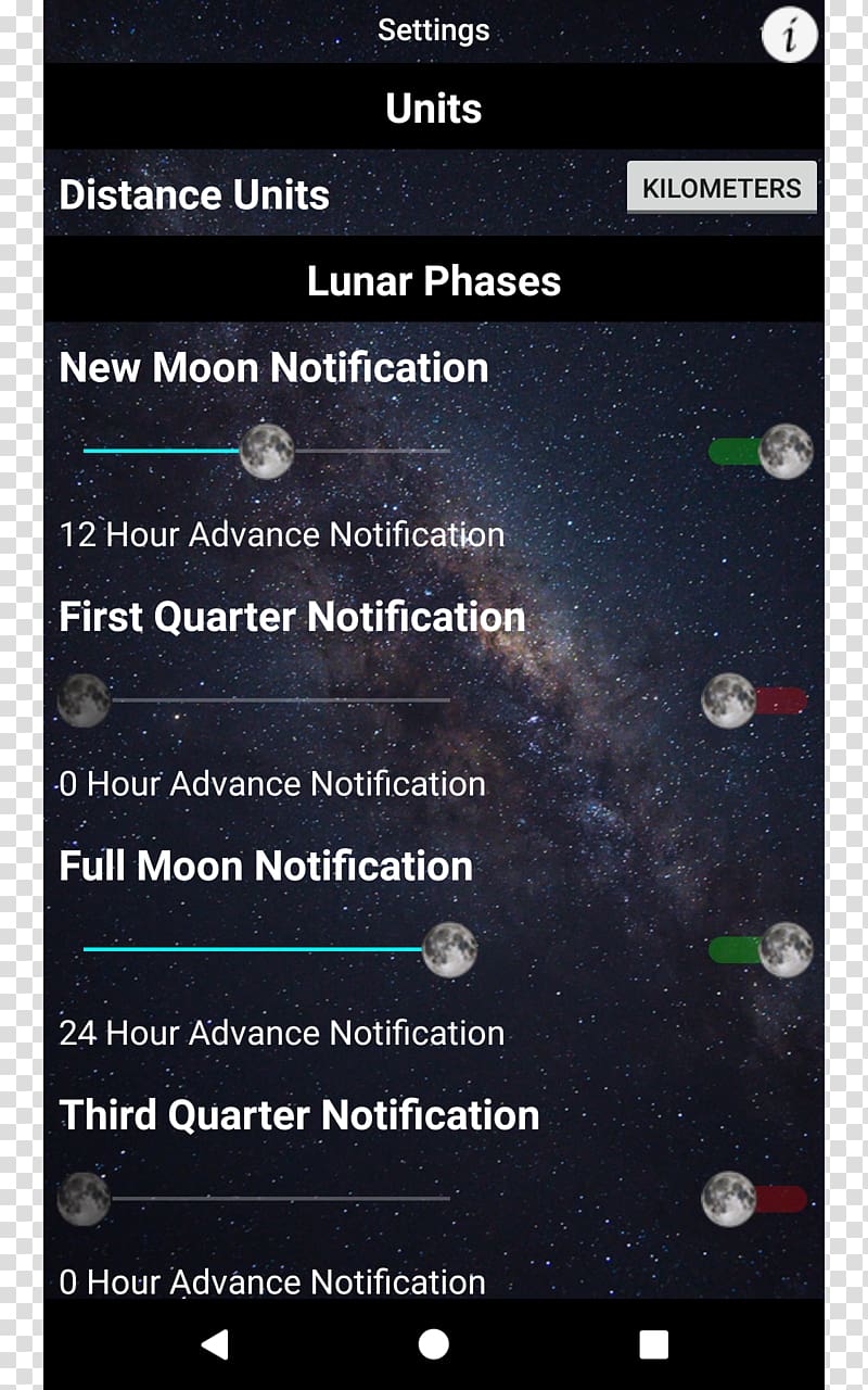 Lunar phase Lunar calendar Eclipse Moon, moon transparent background PNG clipart