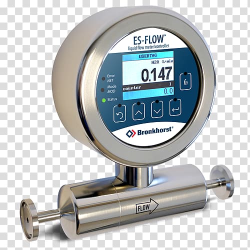 Flow measurement Volumetric flow rate Ultrasonic flow meter Thermal mass flow meter, Developments In Paleoenvironmental Research Series transparent background PNG clipart