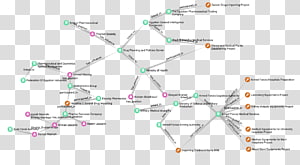 Line Point Angle, line transparent background PNG clipart thumbnail