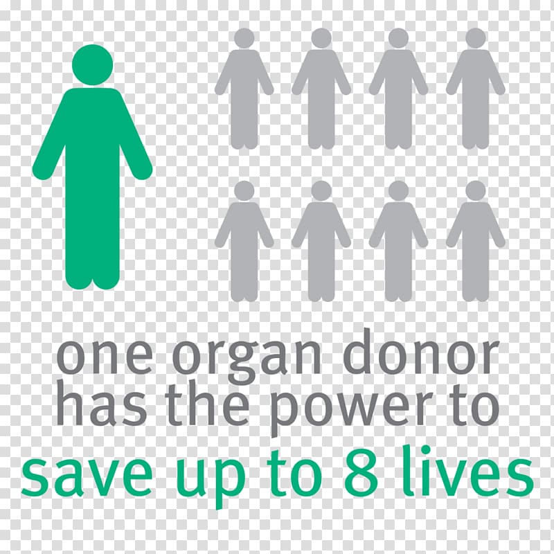 Organ donation Organ transplantation, others transparent background PNG clipart