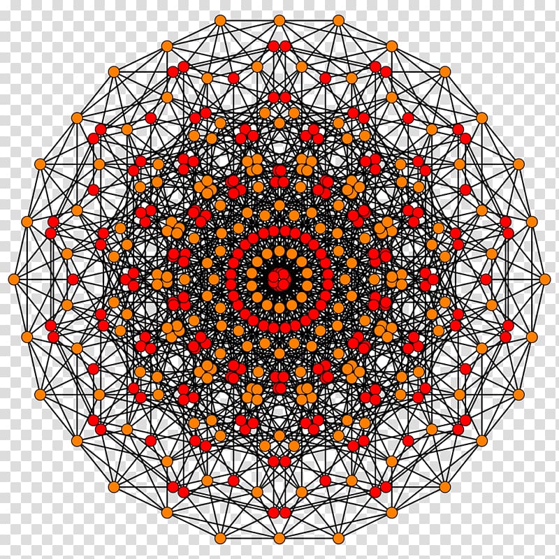 E6 6-polytope 2 21 polytope Dodecagon, T34 transparent background PNG clipart
