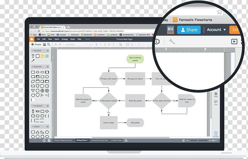 Computer program Lucidchart Computer Software Diagram Map, map transparent background PNG clipart