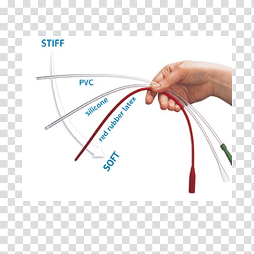 Intermittent catheterisation Urinary catheterization Foley catheter Urinary bladder, blood drop transparent background PNG clipart