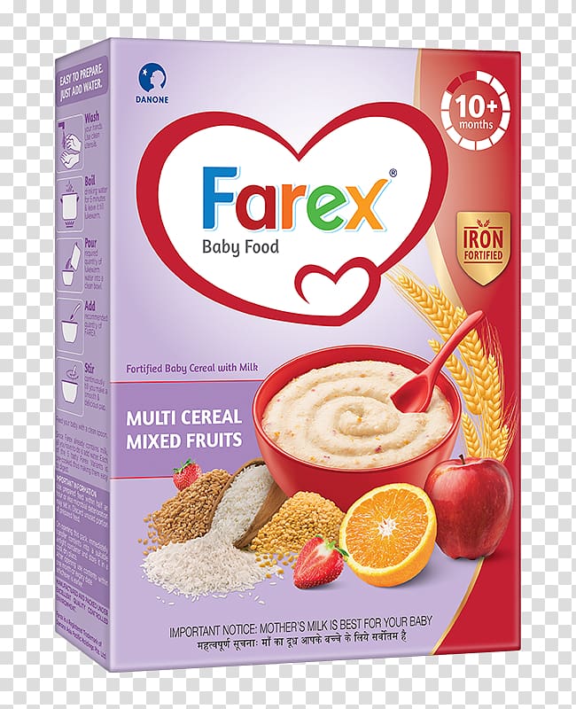 Baby Food Breakfast cereal Rice cereal Milk Farex, milk transparent background PNG clipart