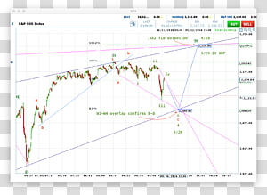 Line Point Angle Diagram, line transparent background PNG clipart thumbnail