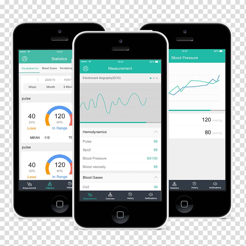 Smartphone Monitoring Blood Sugar Arterial blood gas test, smartphone transparent background PNG clipart