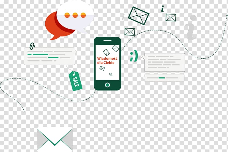 Bulk messaging SMS Instant messaging Internet messaging platform Text messaging, sare transparent background PNG clipart