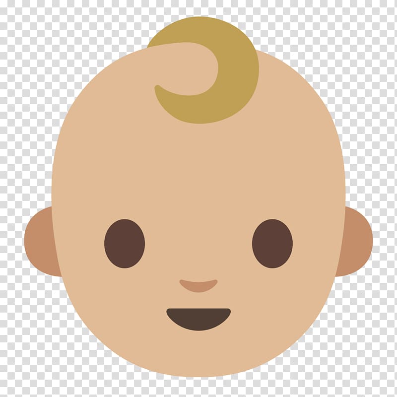 Human skin color Emoji Fitzpatrick scale Light skin, Emoji transparent background PNG clipart