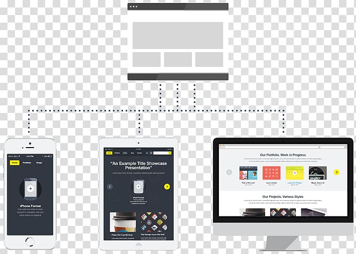 Responsive web design Mockup, interesting design transparent background PNG clipart