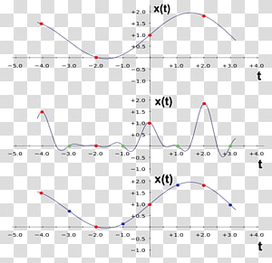 Line Point Angle Diagram, line transparent background PNG clipart thumbnail