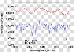 Line Point Angle, line transparent background PNG clipart thumbnail