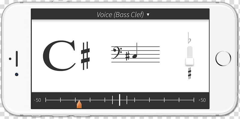 Electronic tuner Sharp Musical note Flat Musical tuning, treble clef transparent background PNG clipart