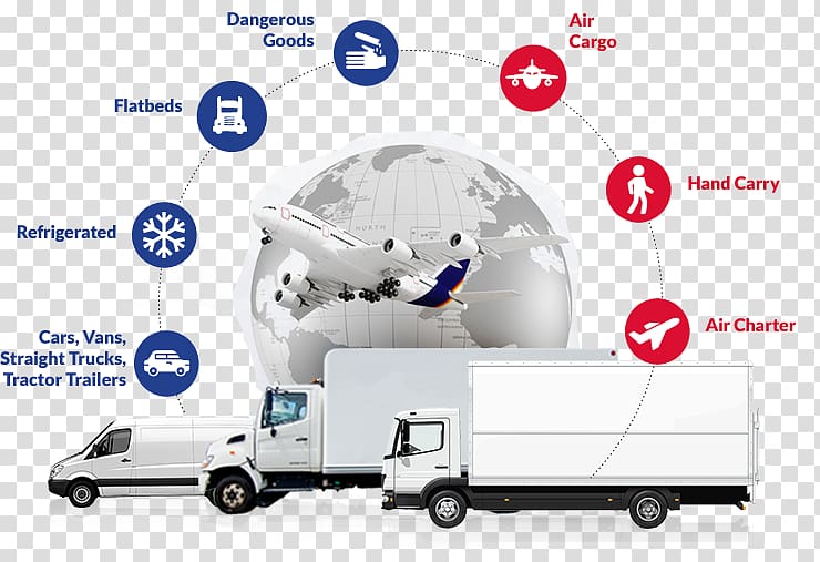 Reverse logistics Supply chain Management Cargo, warehouse transparent background PNG clipart