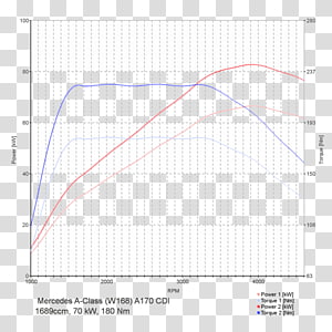 Line Angle Point Diagram, line transparent background PNG clipart thumbnail