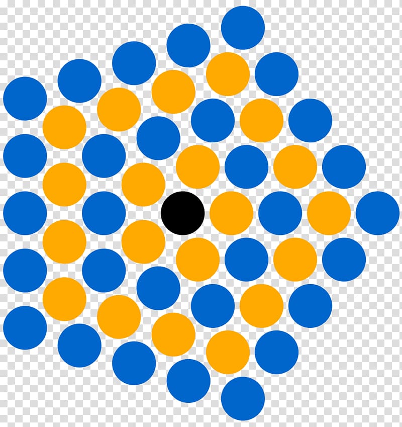 Centered pentagonal number Centered polygonal number Figurate number, others transparent background PNG clipart