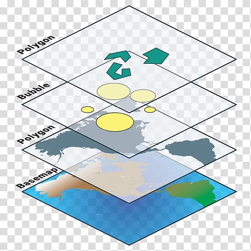 Geographic Information System Web mapping ArcGIS Geography, layers transparent background PNG clipart