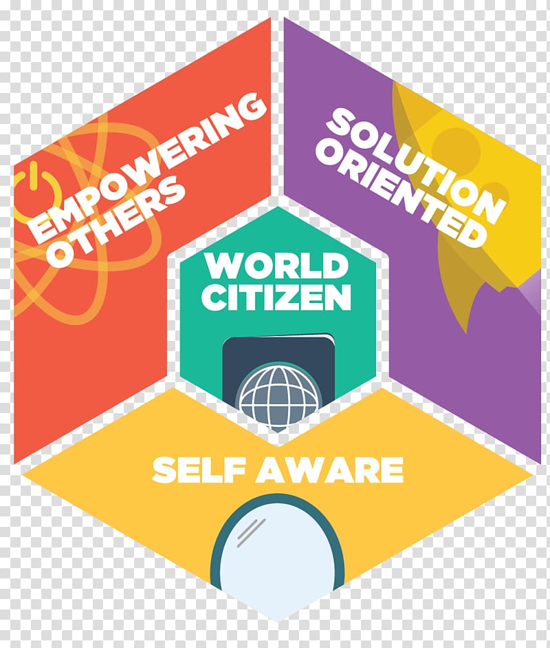 AIESEC Self-awareness World Understanding, WAY transparent background PNG clipart