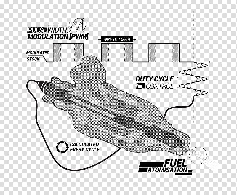 KTM 390 series Bajaj Auto Race Dynamics India Pvt. Ltd. Engine control unit, motorcycle transparent background PNG clipart