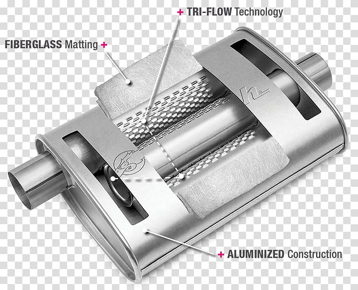 Car Exhaust system Muffler Glasspack Exhaust gas, finding percentages benchmark transparent background PNG clipart