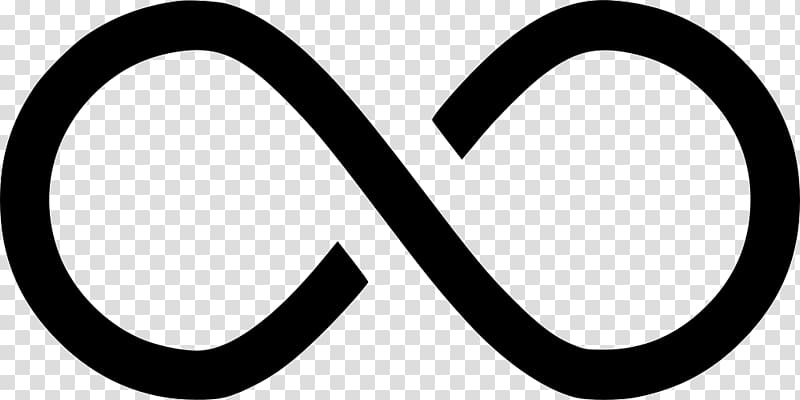 Infinite loop Infinity symbol , symbol transparent background PNG clipart
