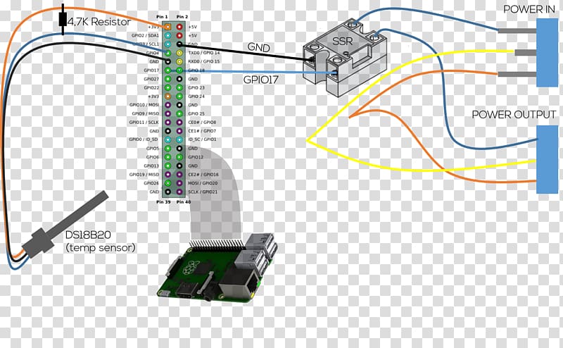 Wiring diagram Electrical cable Schematic Electrical connector, others transparent background PNG clipart