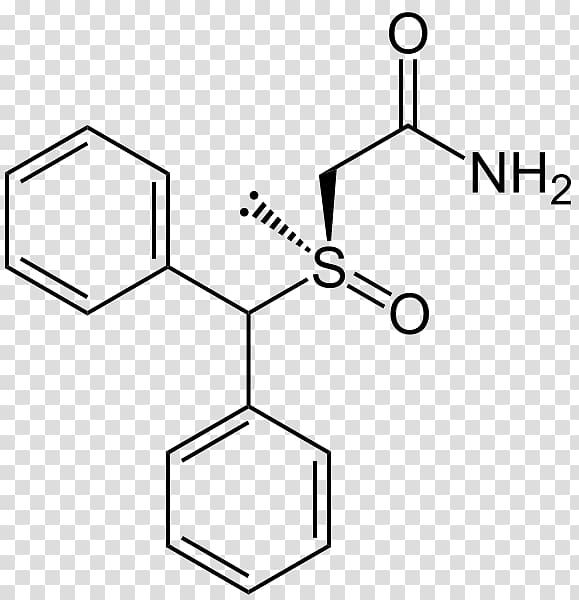 Nitrourea Chemistry Chemical substance, creative formulas transparent background PNG clipart